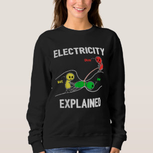 Elektricitet Förklarad Ohm Volt Ampere Elektriker T Shirt