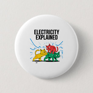 Elektricitet förklaras rolig katt fysik humor vete knapp