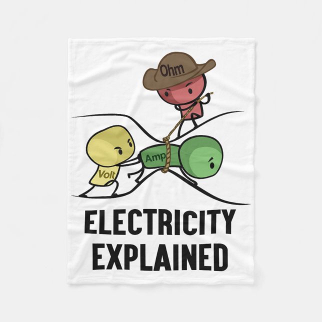 Elektricitet förklarat Fysik Nörd Present I Lärare Fleecefilt (Framsidan)