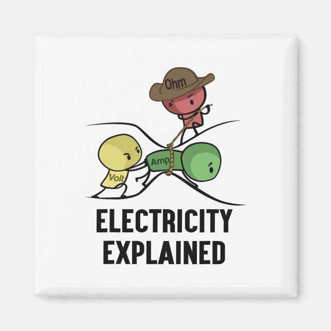Elektricitet förklarat Fysik nörd present I Lärare Magnet (Framsidan)