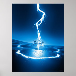 Elektricitet Poster