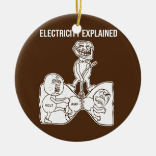 Elektricitetsprospekterad NERD (Electricity Physic Julgransprydnad Keramik