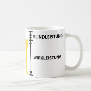 elektriker kaffemugg