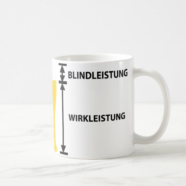 elektriker kaffemugg (Höger)