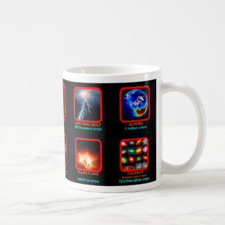 Elektrisk universummugg kaffemugg