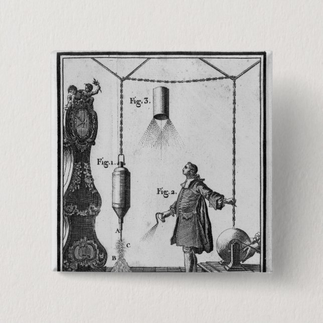 Elektrisk urladdning av förkroppsligar knapp (Framsida)