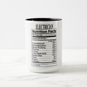 Elektriska näringspåståenden Mugg