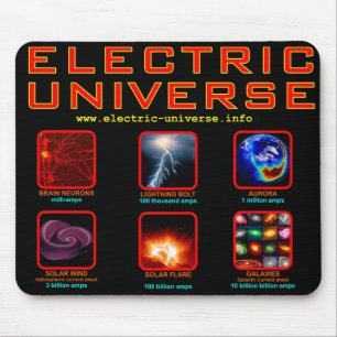 Elektriskt universum Mousemat Musmatta