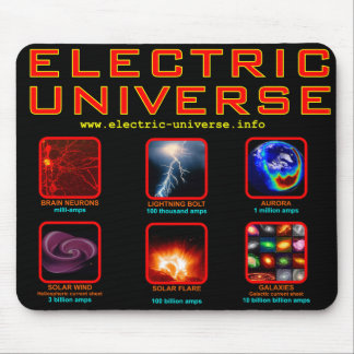 Elektriskt universum Mousemat Musmatta