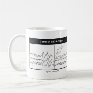 Elektrodpop! Kaffemugg
