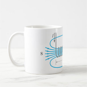 Elektromagnetisk Fluxmugg Kaffemugg