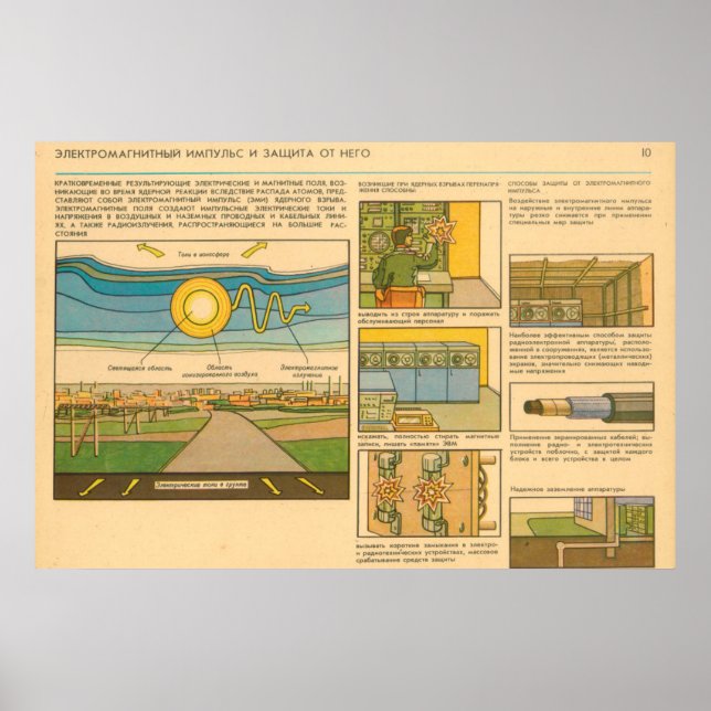 elektromagnetisk puls och skydd mot den poster (Framsidan)