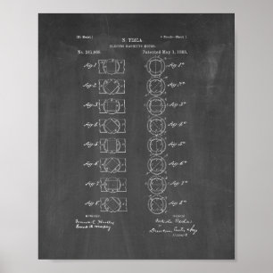 Elektromagnetiska Tesla bilar patent - svart tavla Poster
