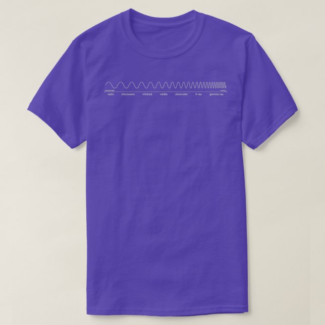 elektromagnetiskt spektrum t shirt (Design framsida)