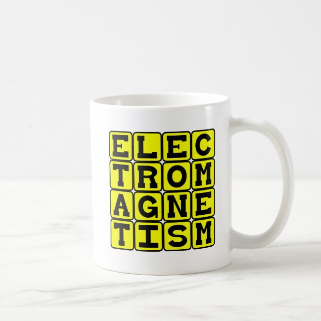 Elektromagnetism, Fysikgren Kaffemugg (Höger)
