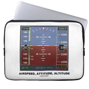 Elektroniskt flyg EFIS för Laptop Fodral