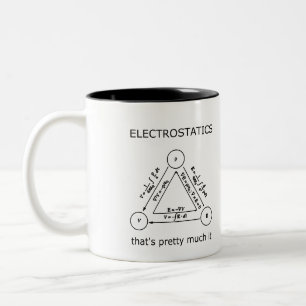 Elektrostatik, som är nätt mycket det [TÄNDER], Två-Tonad Mugg