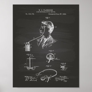 Elektroterapi 1893 Patent Art Chalkboard Poster