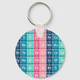 Element av det periodiska systemet mönster nyckelring