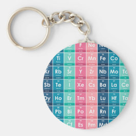 Element av det periodiska systemet mönster nyckelring