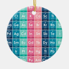 Element av periodiska systemet Mönster Julgransprydnad Keramik