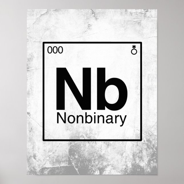 Element NB - Icke-binär periodisk tabell Poster (Framsidan)