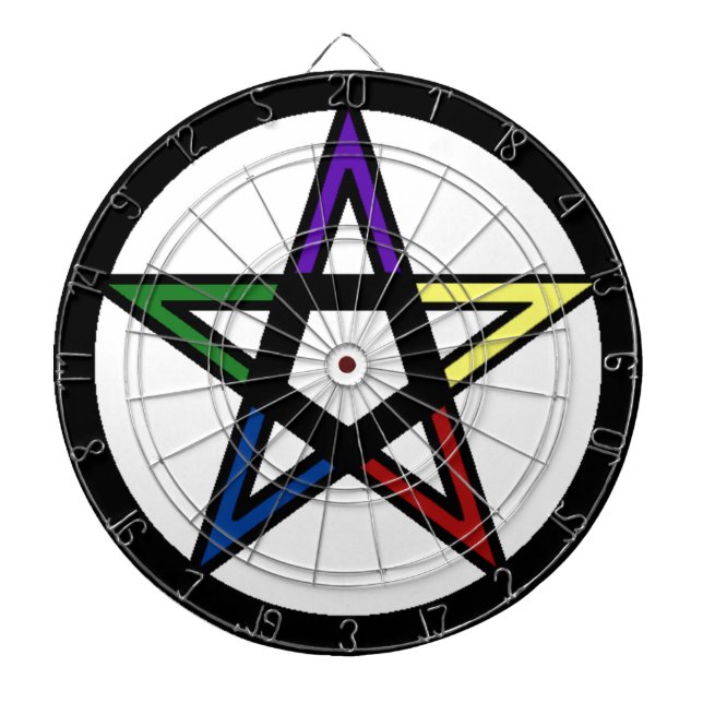 Elemental Pentacle Piltavla (Framsidan)