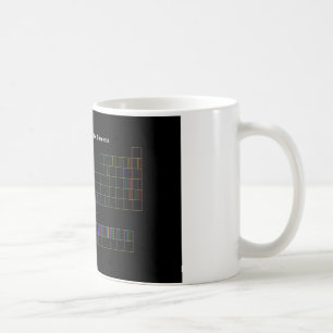 Elementär Spectramugg Kaffemugg
