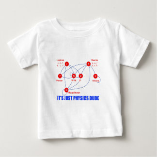 Elementarpartiklar av Quarks för fysikHiggs Boson T Shirt
