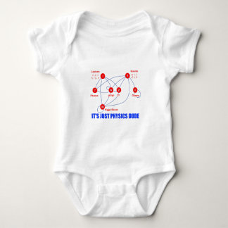 Elementarpartiklar av Quarks för fysikHiggs Boson Tee Shirt