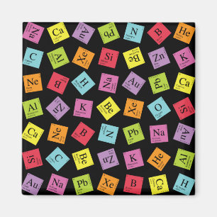 Elementärt periodiskt (mörk) magnet