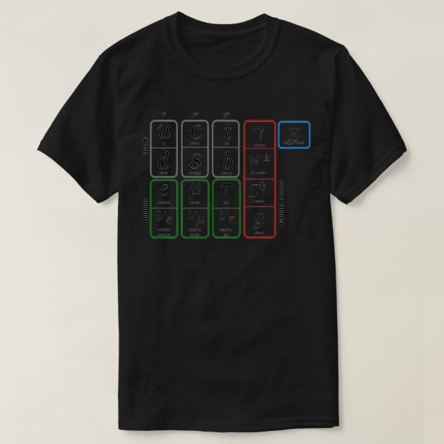 Elementary Particles Standard Model Higgs Boson Ph T Shirt (Design framsida)