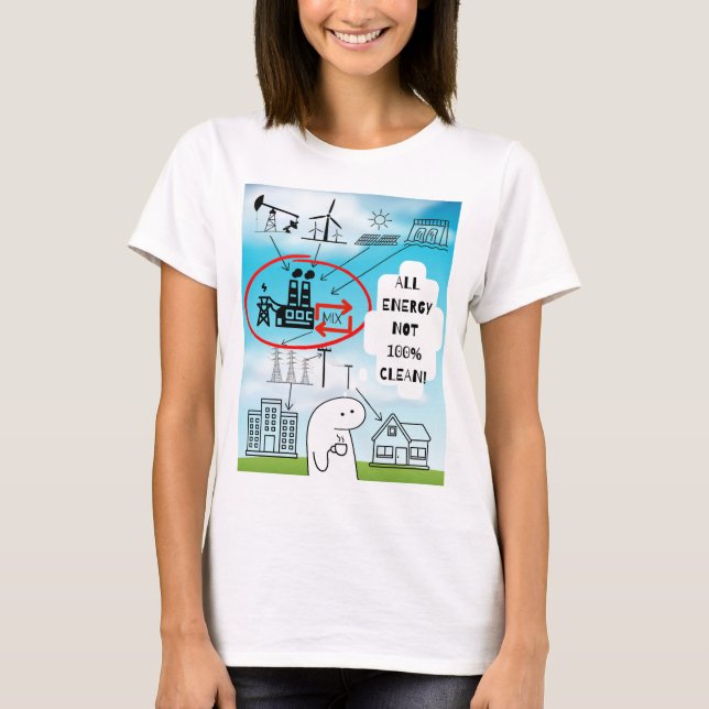 ELEN ÄR SMUTSIG T SHIRT (Framsida)