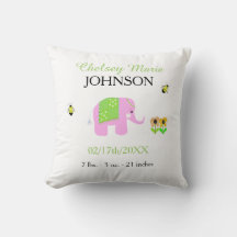 Elephant Baby Birth Notification