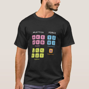 Eletary Picles Standard Model Higgs Boson Lhc Phys T Shirt