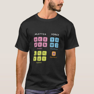 Eletary Picles Standard Model Higgs Boson Lhc Phys T Shirt