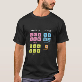 Eletary Picles Standardmodell Higgs Boson Lhc Fysi T Shirt