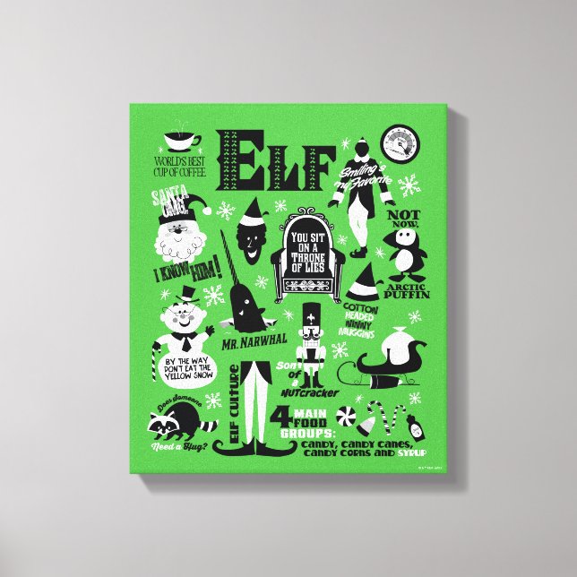 Elf-ikoner och filmcitat canvastryck (Framsida)