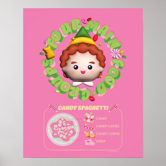 Elf the Movie | Fyra huvudsakliga livsmedelsgruppe Poster (Framsidan)