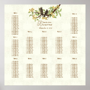 Elfenbensfärgade Vintage Love Birds Gula Blommar 1 Poster