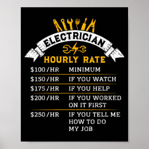 Elinstallatör Timpris För Handyman Humor Arbetskra Poster