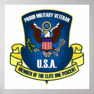 Elit 1 procent (blå) poster