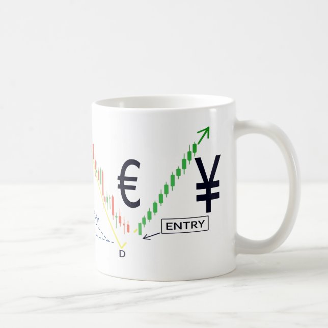 Elitaktiehandelskaffekopp Kaffemugg (Höger)