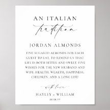 Ellesmere En italiensk tradition av sockermandel