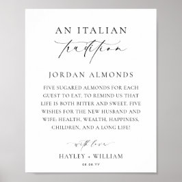 Ellesmere En italiensk tradition av sockermandel Poster