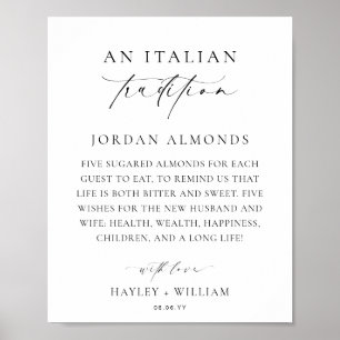 Ellesmere En italiensk tradition av sockermandel Poster