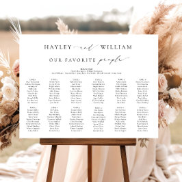 Ellesmere Minimal 12 Bord säten Poster