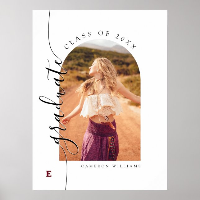 Elon Universiteten Studenten Poster (Framsidan)