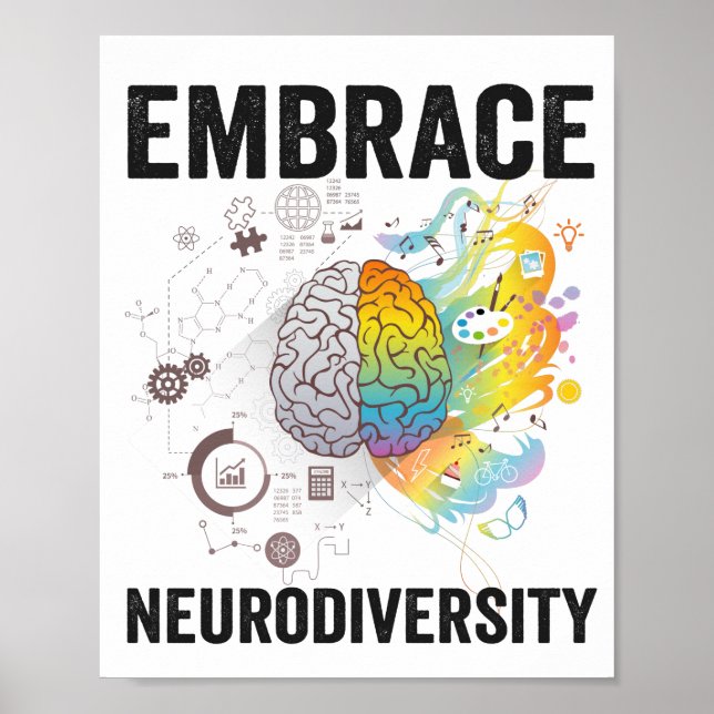 Embrace Neurodiversity Adhd Awareness Giftneurodiv Poster (Framsidan)