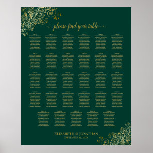 Emerald Grönt för sätesschemat guld 29 Bord Bröllo Poster